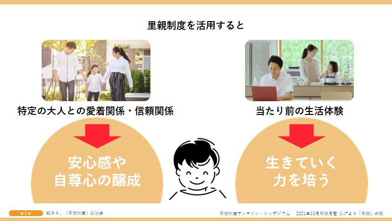 里親制度を活用すると