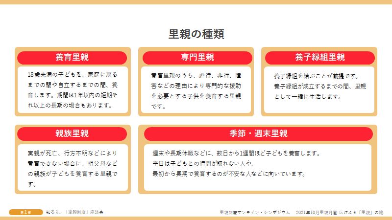 里親の種類